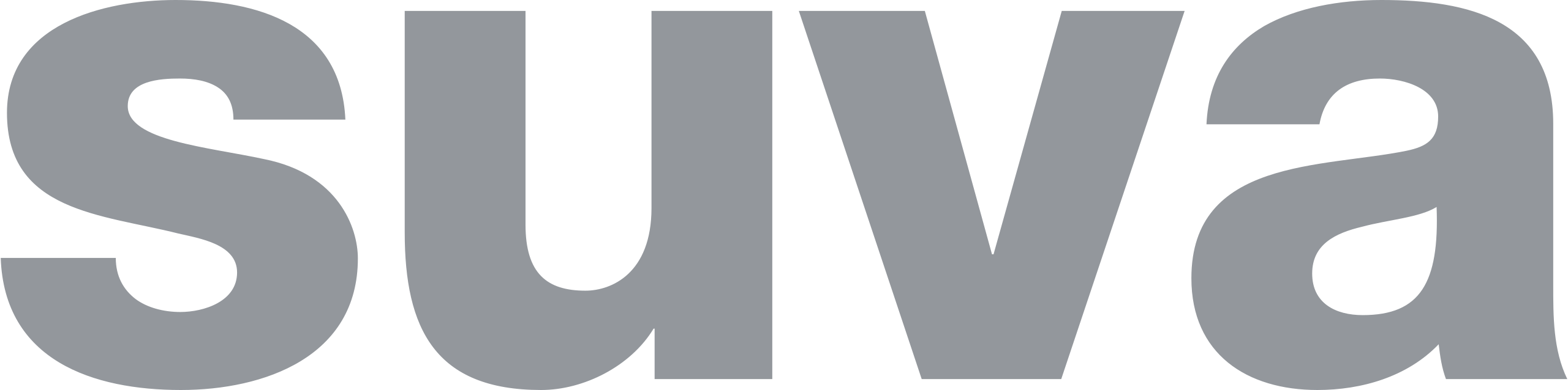 Logo Suva